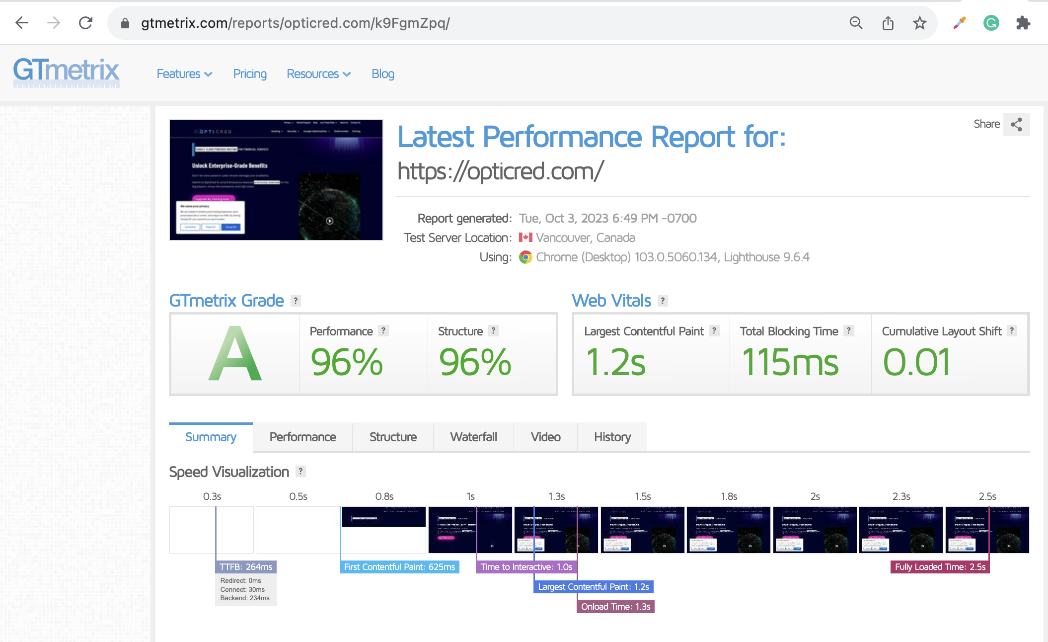 GTmetrix score - OptiCred.com - 2023-10-04 kl. 04.00.13